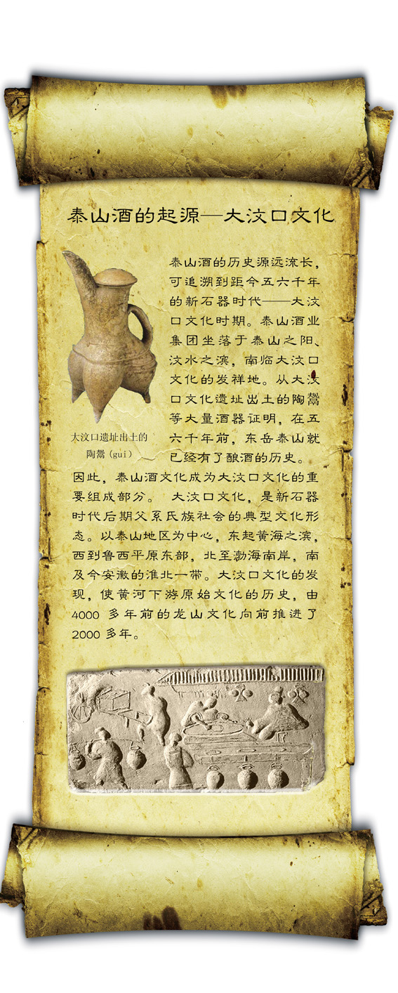 d88尊龙z6酒业